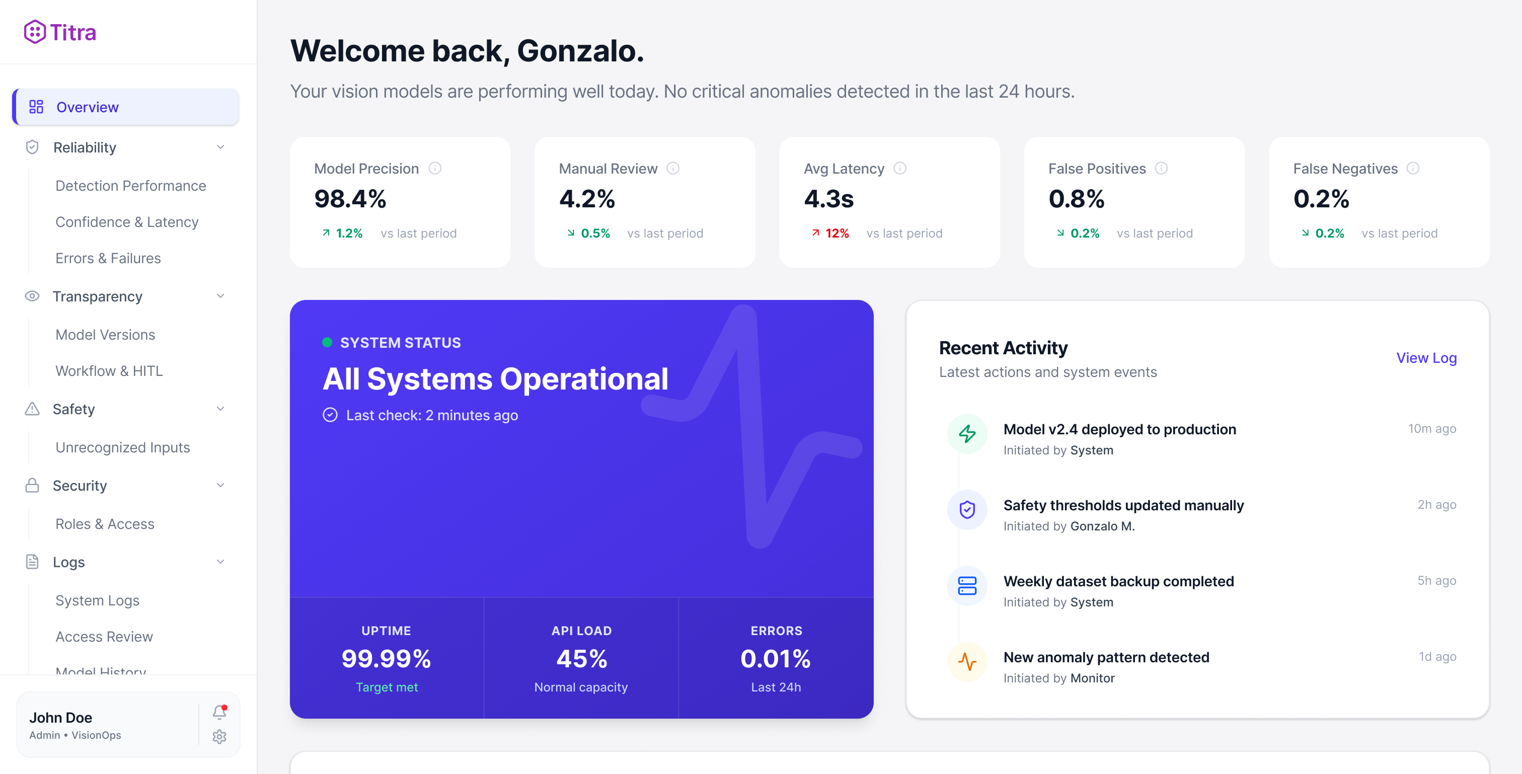 Titra trust dashboard — real-time trust scoring, drift detection, and pattern analytics